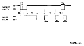 G05365387
