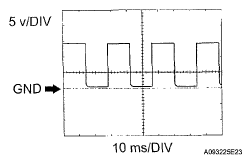 G05386604