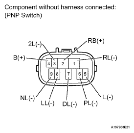 G05398572