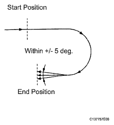 G05401162