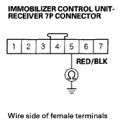 G05456746