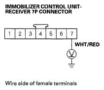G05456747