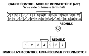 G05456748