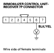 G05456749