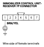 G05456750
