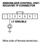 G05456751