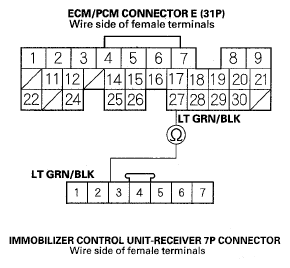 G05456752