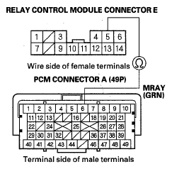G05484482