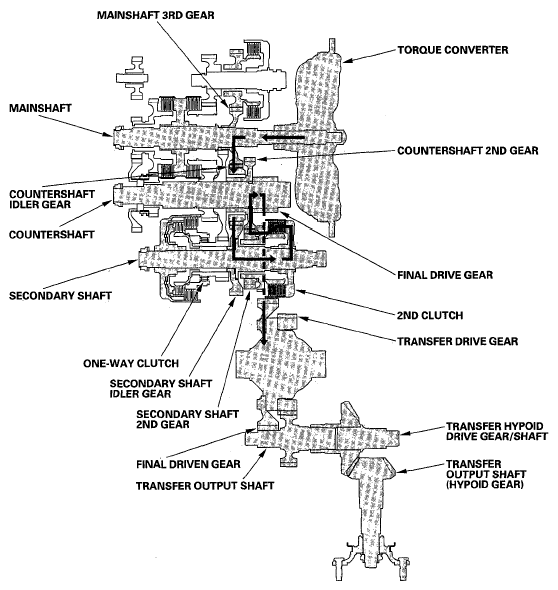 G05495394