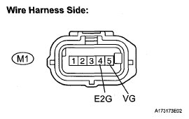 G05538958