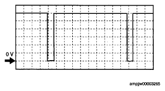 G05543203