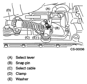 G05657442