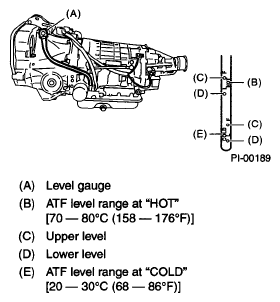 G05664909
