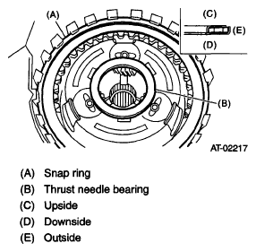 G05668548