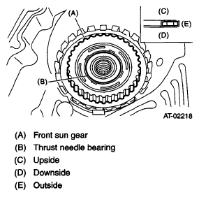 G05668549