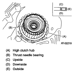 G05668550