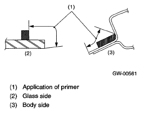 G05672036
