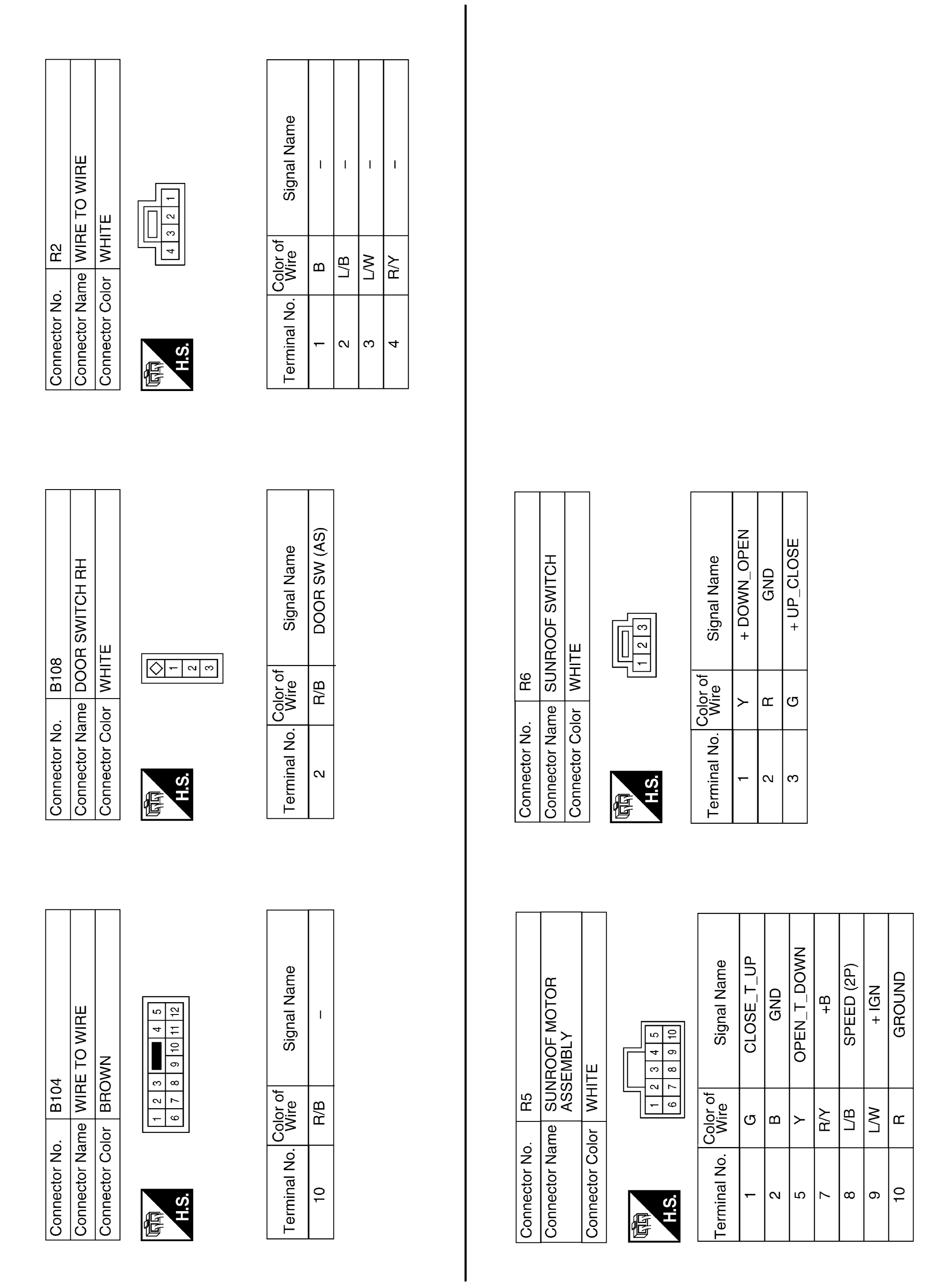 G05693814