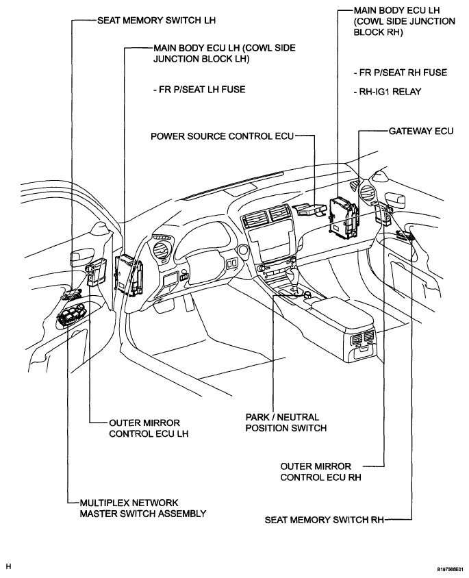 G05754840