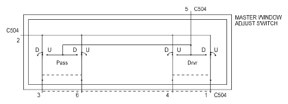 G05788389