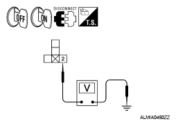 G05874208
