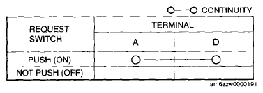 G06200994