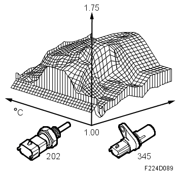 G06230425