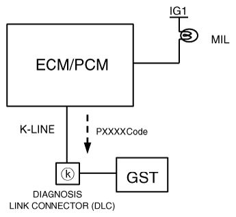 G06400438