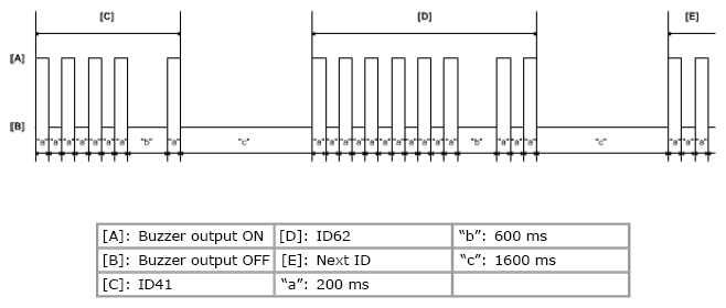 G06530135
