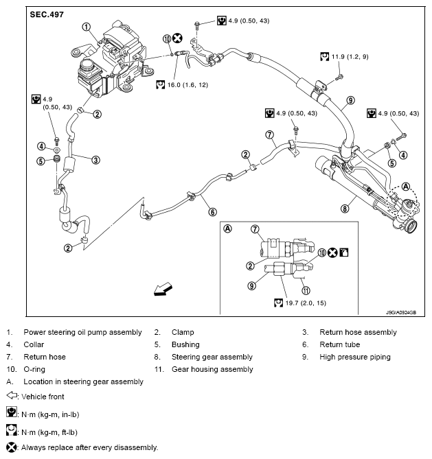 G07053004