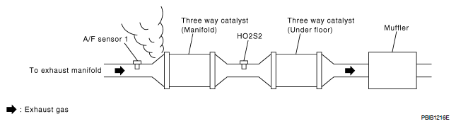 G07140008