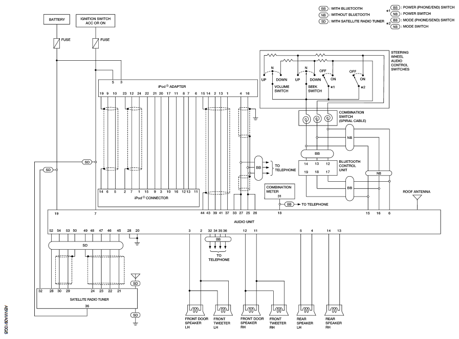 G07144519