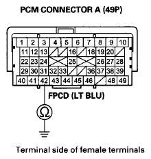 G07353915
