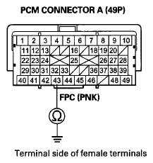G07353921