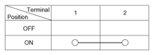 G07380688