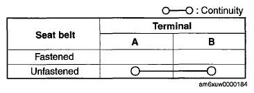 G07626715