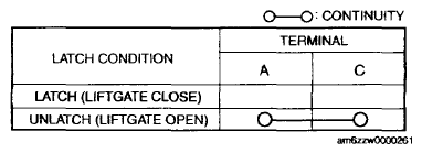 G07875488