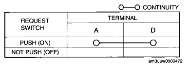 G07875507