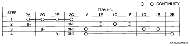 G07876103