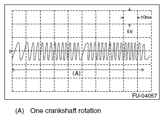 G07912304