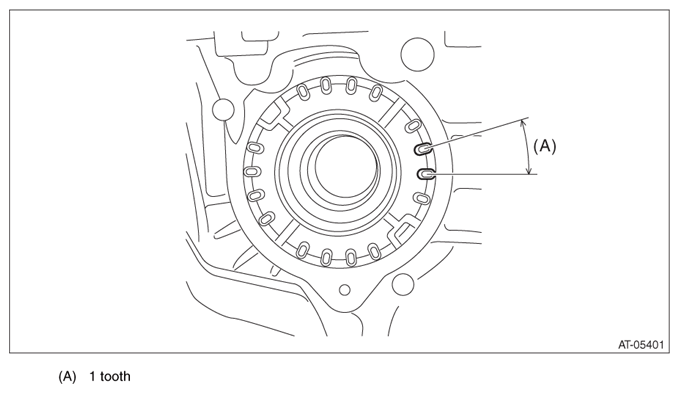 G07913683