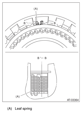 G07914934