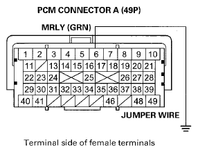 G08079362