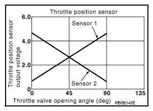 G08479294