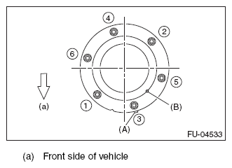 G08540014