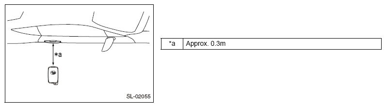 G08553064