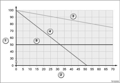 G08560771