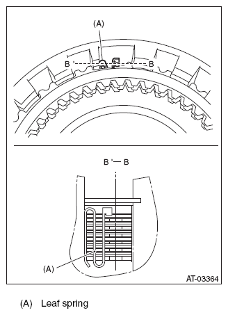 G08579401