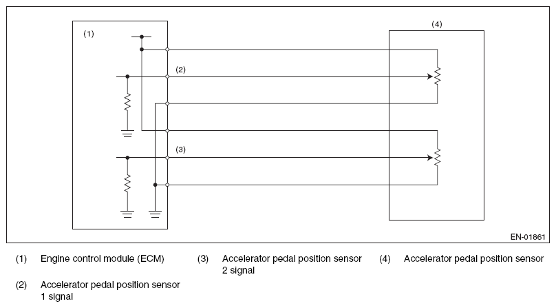 G08580860