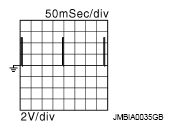 G08761681